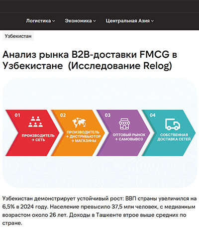 LOGISTAN.INFO: Анализ рынка B2B-доставки FMCG в Узбекистане
