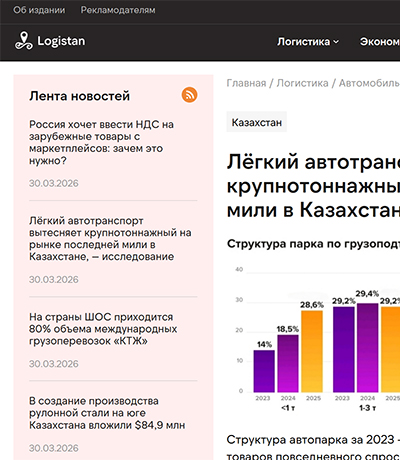 LOGISTAN.INFO: Лёгкий автотранспорт вытесняет крупнотоннажный на рынке последней мили в Казахстане, — исследование